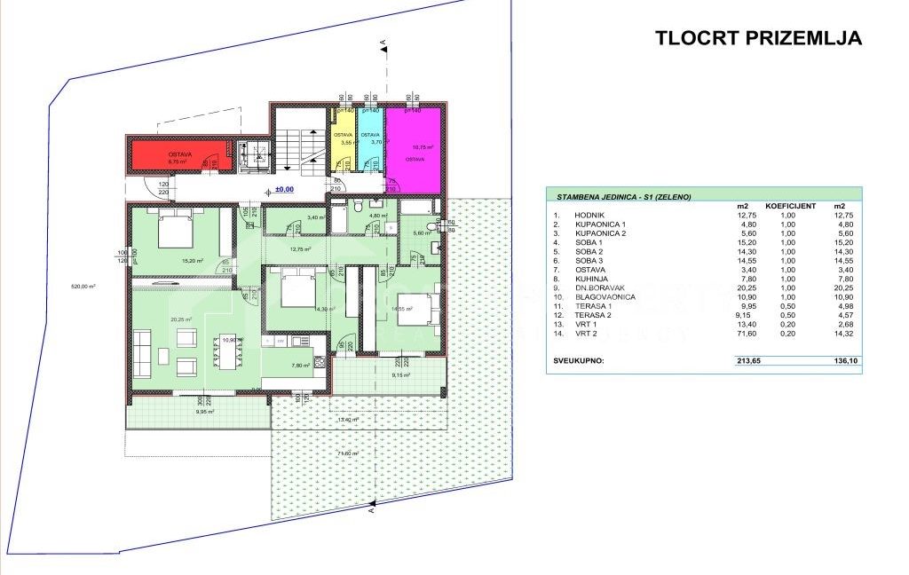 new three-bedroom apartment Makarska - 3268 (7)