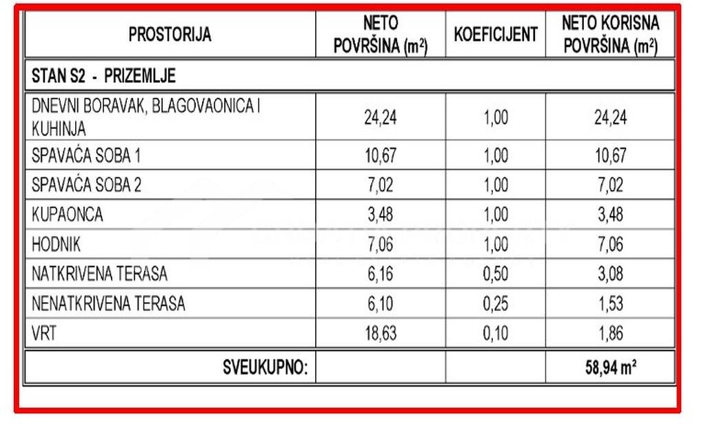 new ground-floor apartment kastela (3)