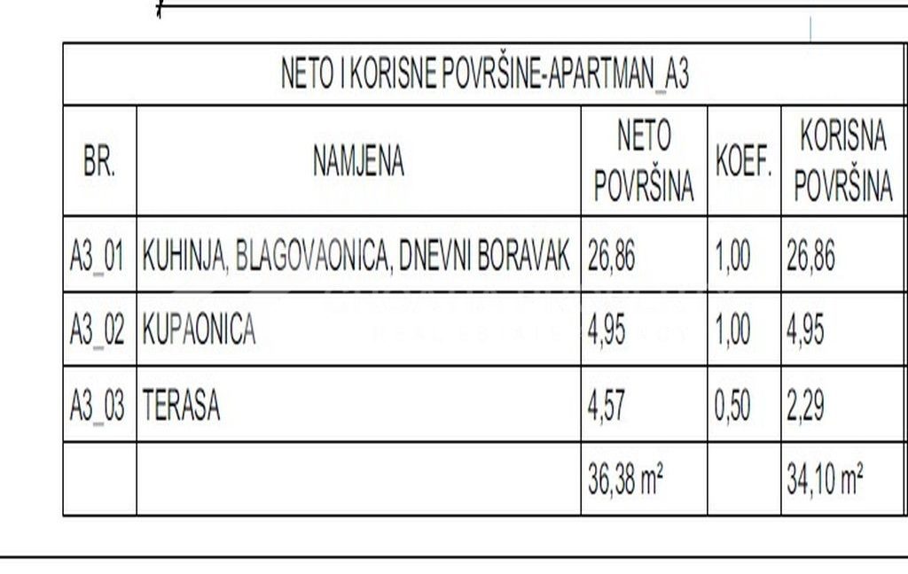 new studio apartment murter - 3505 (8)