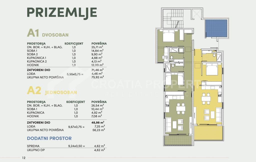 new ground floor apartment with sea view podgora - 3734 (3)
