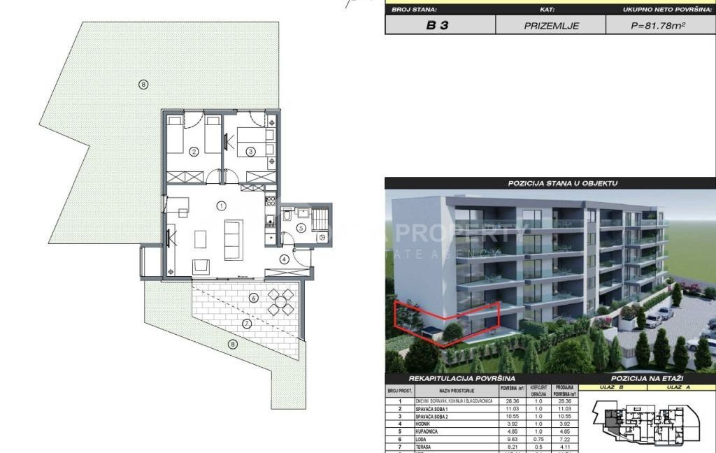 ground floor apartmentt with loggia and terrace makarska - 3765 (2)